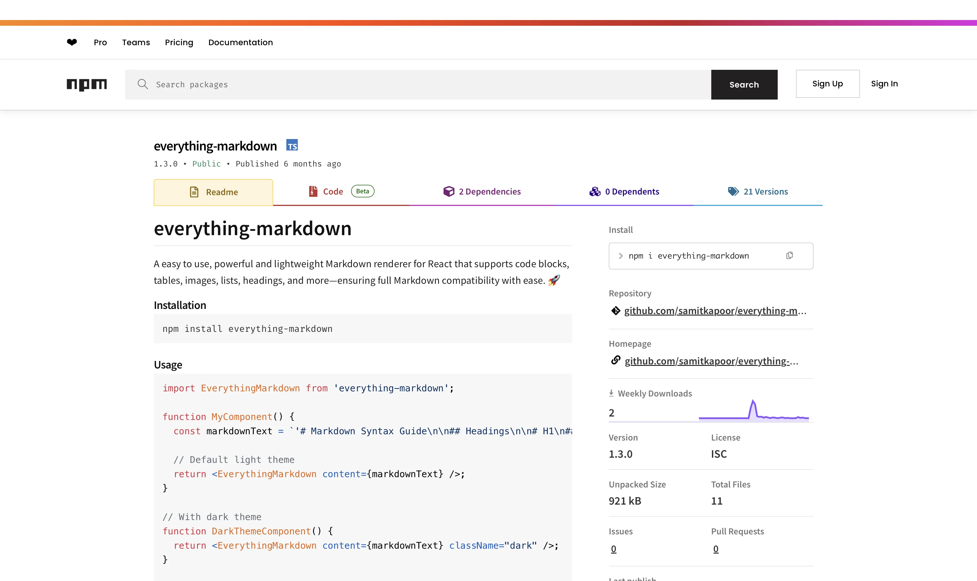 Everything Markdown